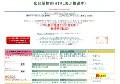 検索エンジン広目屋検索