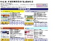 FX比較
