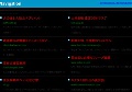 アイドル★女性アナウンサー★紹介