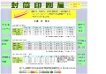 確かな情報★副業・独立net