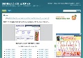 SEO相互リンク集まとめサイト