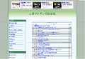 人気ランキング娯楽部