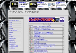 バイク人気ランキング娯楽部