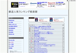 鉄道人気ランキング娯楽部