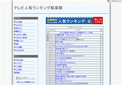 テレビ人気ランキング娯楽部