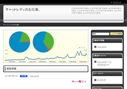 ライブチャットレディ求人募集