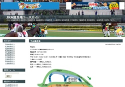 JRA競馬場コースガイド