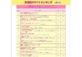 女性向けサイトランキング