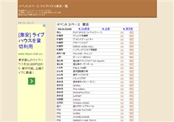 イベントスペース 東京一覧
