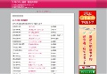今月の株主優待 都道府県別
