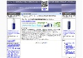 ブルークレールの通販・販売店