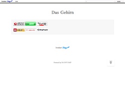 Das Gehirn