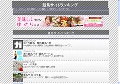 競馬サイトランキング